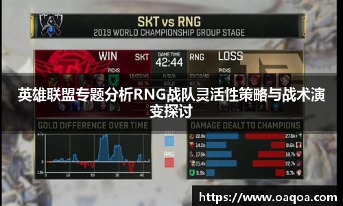 英雄联盟专题分析RNG战队灵活性策略与战术演变探讨