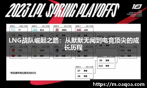 LNG战队崛起之路：从默默无闻到电竞顶尖的成长历程