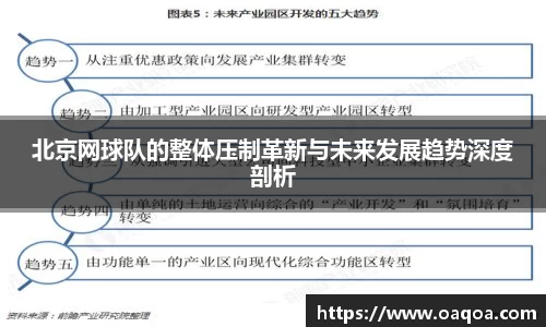 北京网球队的整体压制革新与未来发展趋势深度剖析