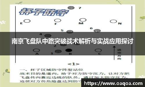 南京飞盘队中路突破战术解析与实战应用探讨