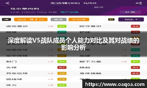 深度解读V5战队成员个人能力对比及其对战绩的影响分析