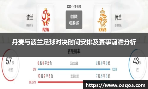 丹麦与波兰足球对决时间安排及赛事前瞻分析