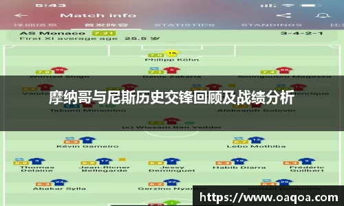 摩纳哥与尼斯历史交锋回顾及战绩分析