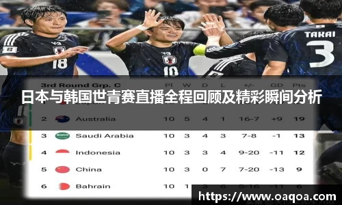 日本与韩国世青赛直播全程回顾及精彩瞬间分析